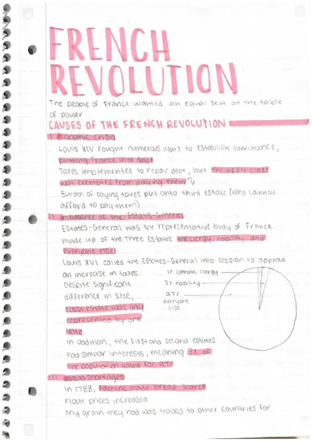 French Revolution: Key Vocabulary, Causes, Leaders, and Effects