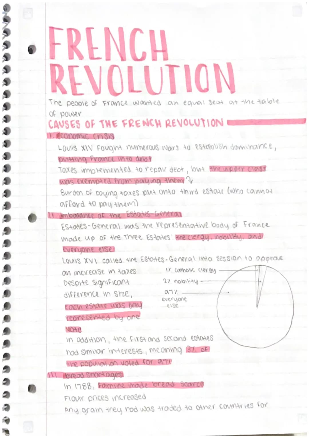 
<p>The French Revolution was a significant event in history, with many contributing factors and key figures that shaped the course of the r