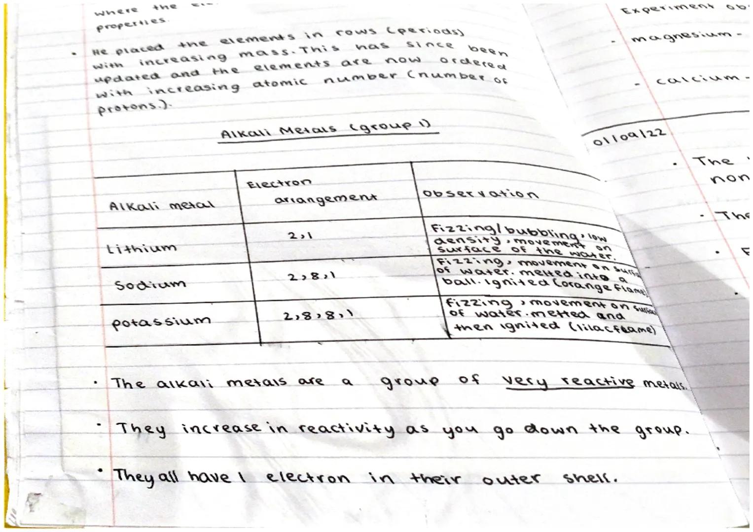 26/8/22
●
·
The periodic Table
devised by the Russian
The periodic table was
chemist Dmitri Mendeleev.
properties.
He placed the elements in