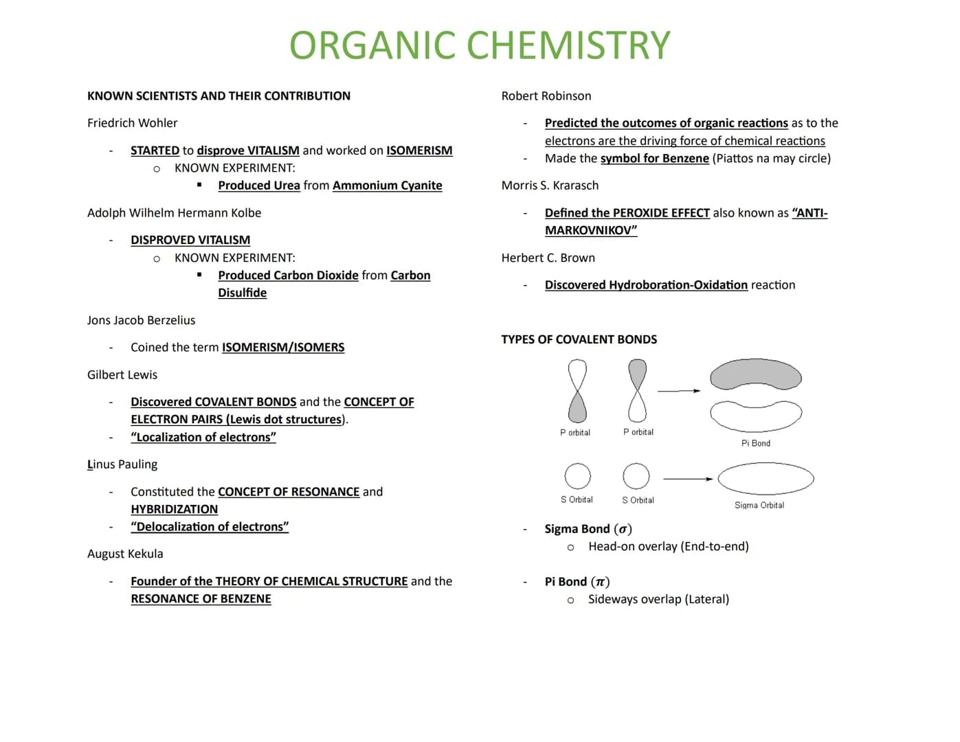 KNOWN SCIENTISTS AND THEIR CONTRIBUTION
Friedrich Wohler
STARTED to disprove VITALISM and worked on ISOMERISM
O KNOWN EXPERIMENT:
Adolph Wil