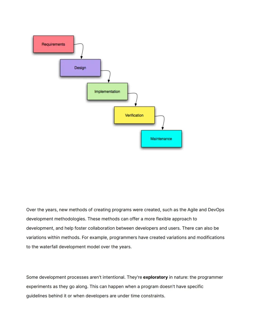 Information from: Fiveable (https://library.fiveable.me/ap-comp-sci-p)
Edited by: Gaby Querino
AP COMPUTER SCIENCE
PRINCIPLES STUDY GUIDE
1.