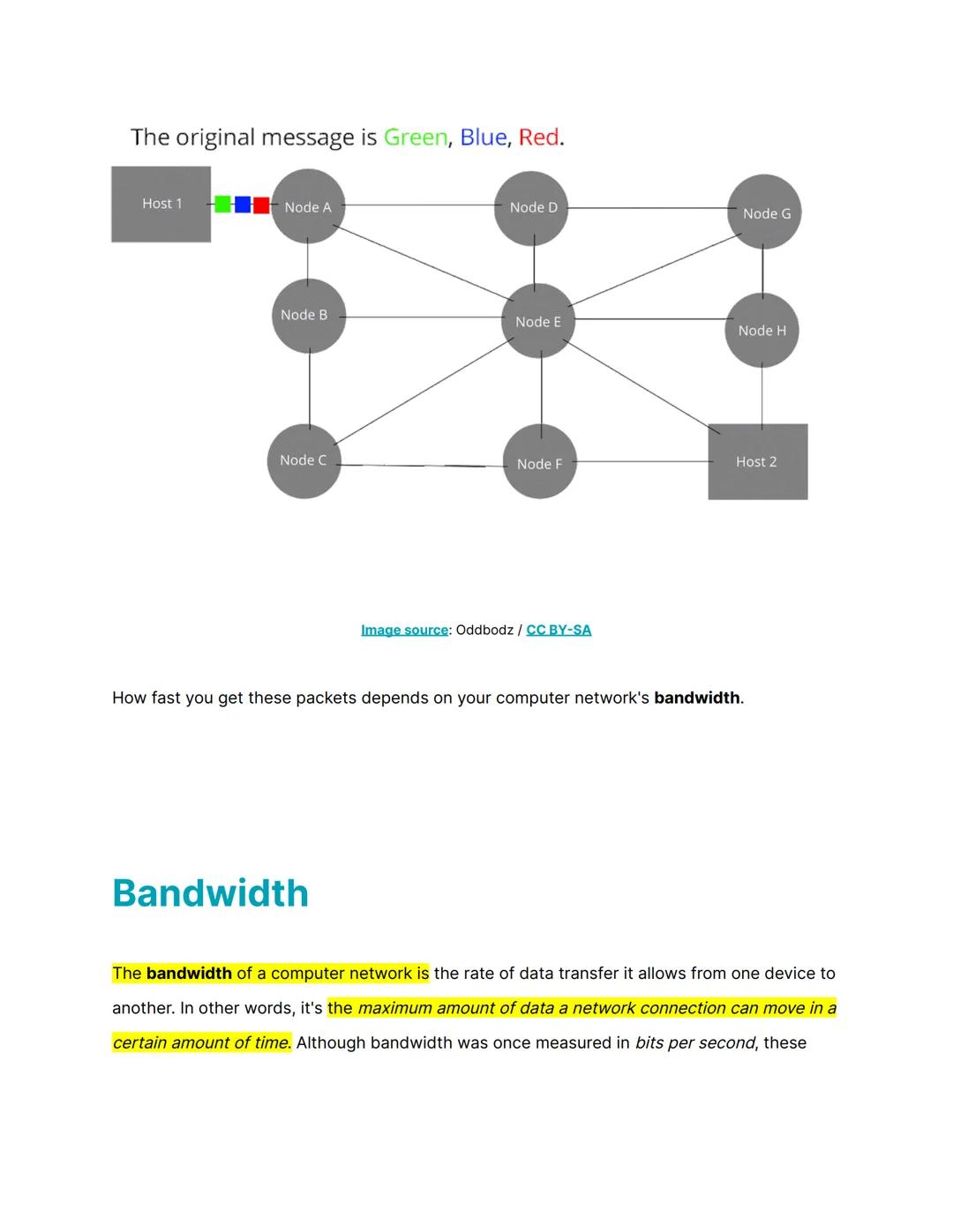 Information from: Fiveable (https://library.fiveable.me/ap-comp-sci-p)
Edited by: Gaby Querino
AP COMPUTER SCIENCE
PRINCIPLES STUDY GUIDE
1.