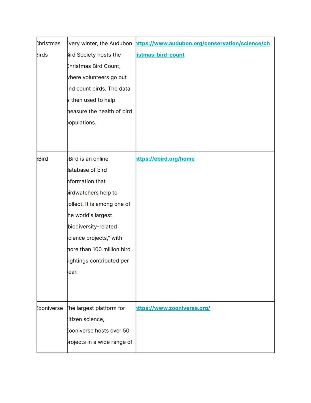 Information from: Fiveable (https://library.fiveable.me/ap-comp-sci-p)
Edited by: Gaby Querino
AP COMPUTER SCIENCE
PRINCIPLES STUDY GUIDE
1.