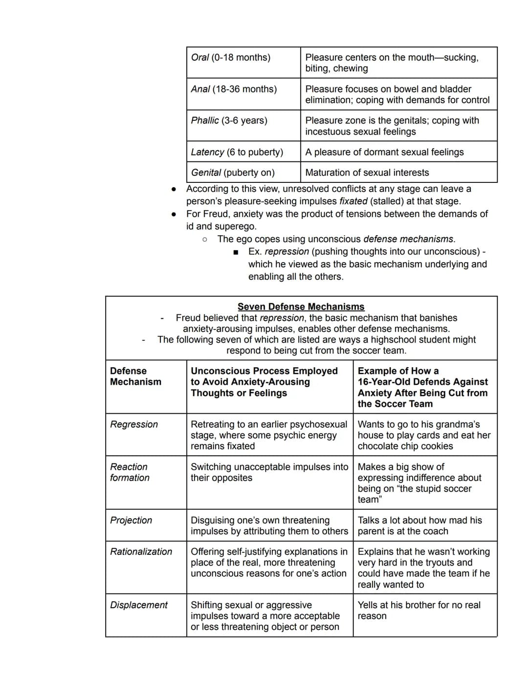 Unit 7 Part 2 Outline
Personality
Module 60 Psychoanalytic and Psychodynamic Theories
1. What is Personality?
● Personality is an individual