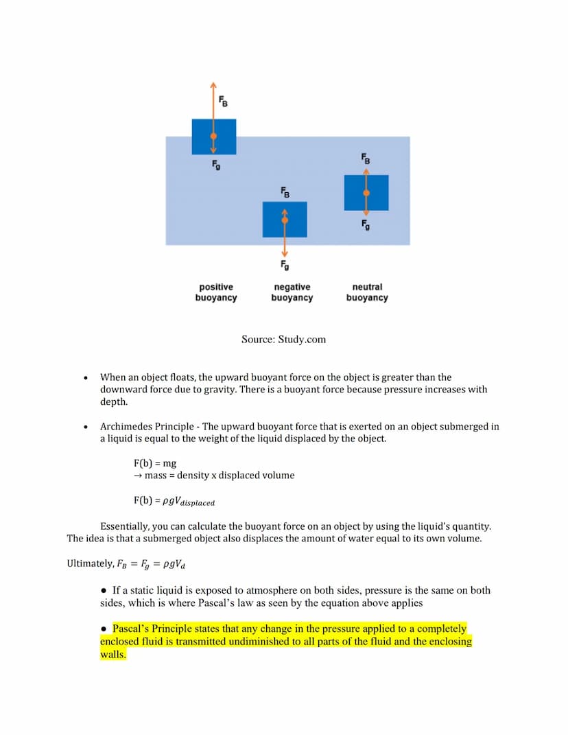 Unit 1 Fluids:
1.3 - Fluid Pressure
● Pressure - Force per unit area.
Unit Pascals (Pa)
1 Pa = N/m²
Pressure =
Force
Area
● Absolute Pressur