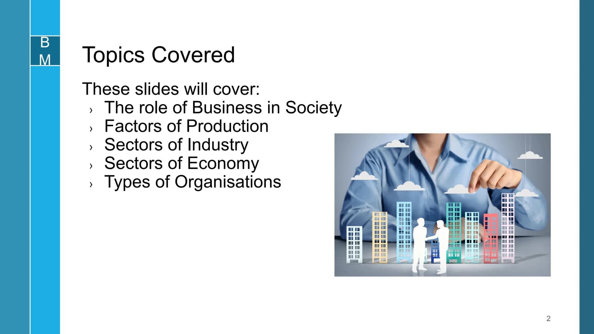 BM
Understanding Business -
Outcome 1
Higher Business Management BM
Topics Covered
These slides will cover:
The role of Business in Society
