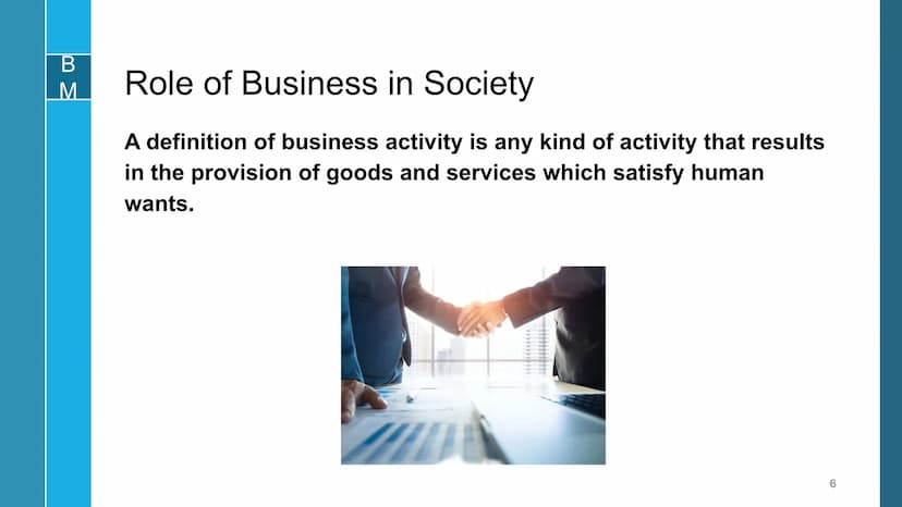 BM
Understanding Business -
Outcome 1
Higher Business Management BM
Topics Covered
These slides will cover:
The role of Business in Society
