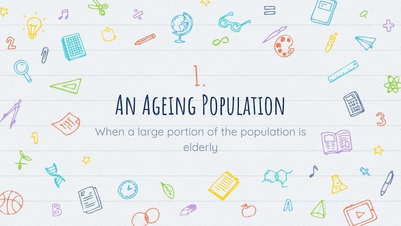 2
7
DA
A
P
%
BASICS OF HUMAN
GEOGRAPHY
A
ADO
DIO
Ooon
C
а
A
3 ☆
2
HO
1
ด
DA
♬
THE
20
Do
Goo
1.
AN AGEING POPULATION
When a large portion of 