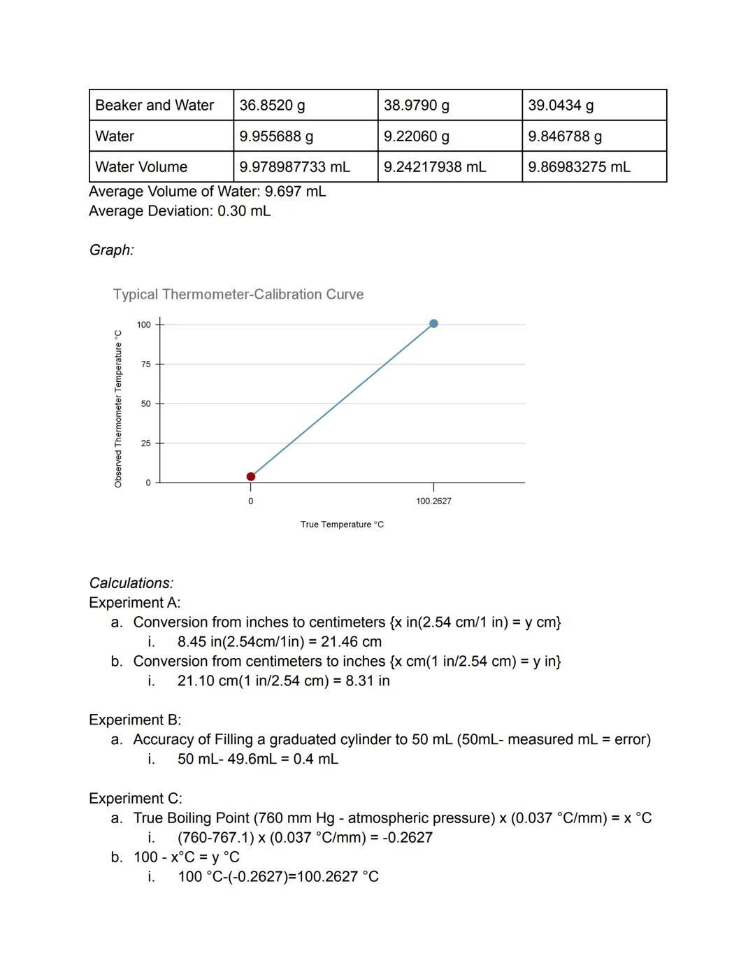 # Lab Report: Basic Laboratory Techniques
Name

Introduction:
This lab will investigate the chemical principle of measurement and calculatio