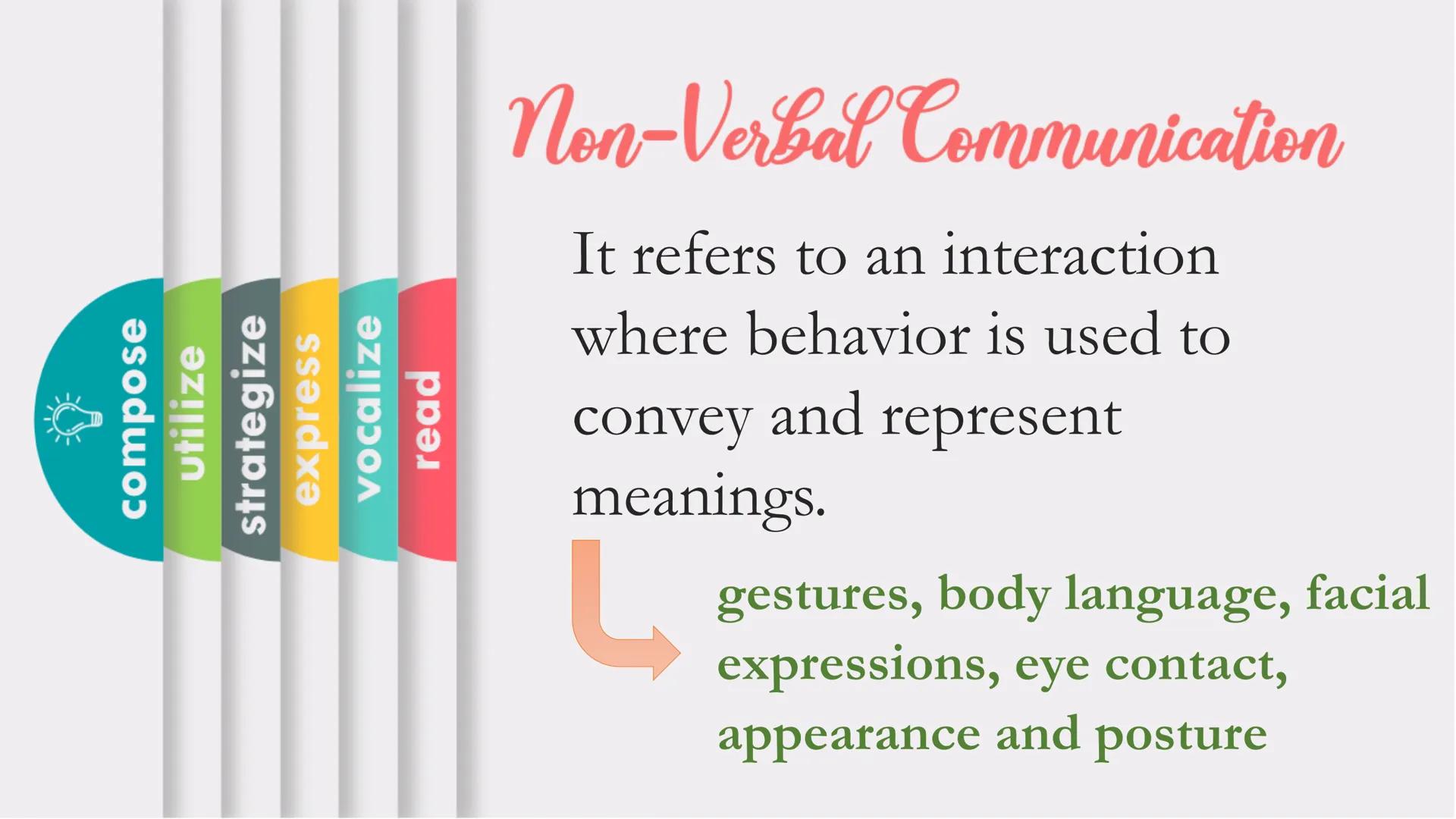 # Prosodic Features of Speech

- compose
- utilize
- strategize
- express
- vocalize
- read # Learning Outcomes

- ✓ Define verbal and non-v