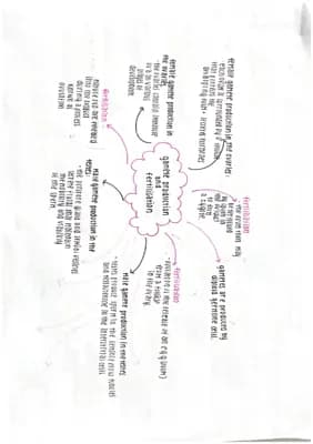 Know key points of unit 2 thumbnail