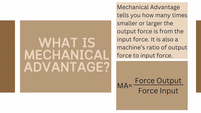 BY: ANSLEY MILLER
SIMPLE
MACHINES A simple machine is a
type of machine that
WHAT IS
A SIMPLE helps make work
MACHINE?
easier by using only
