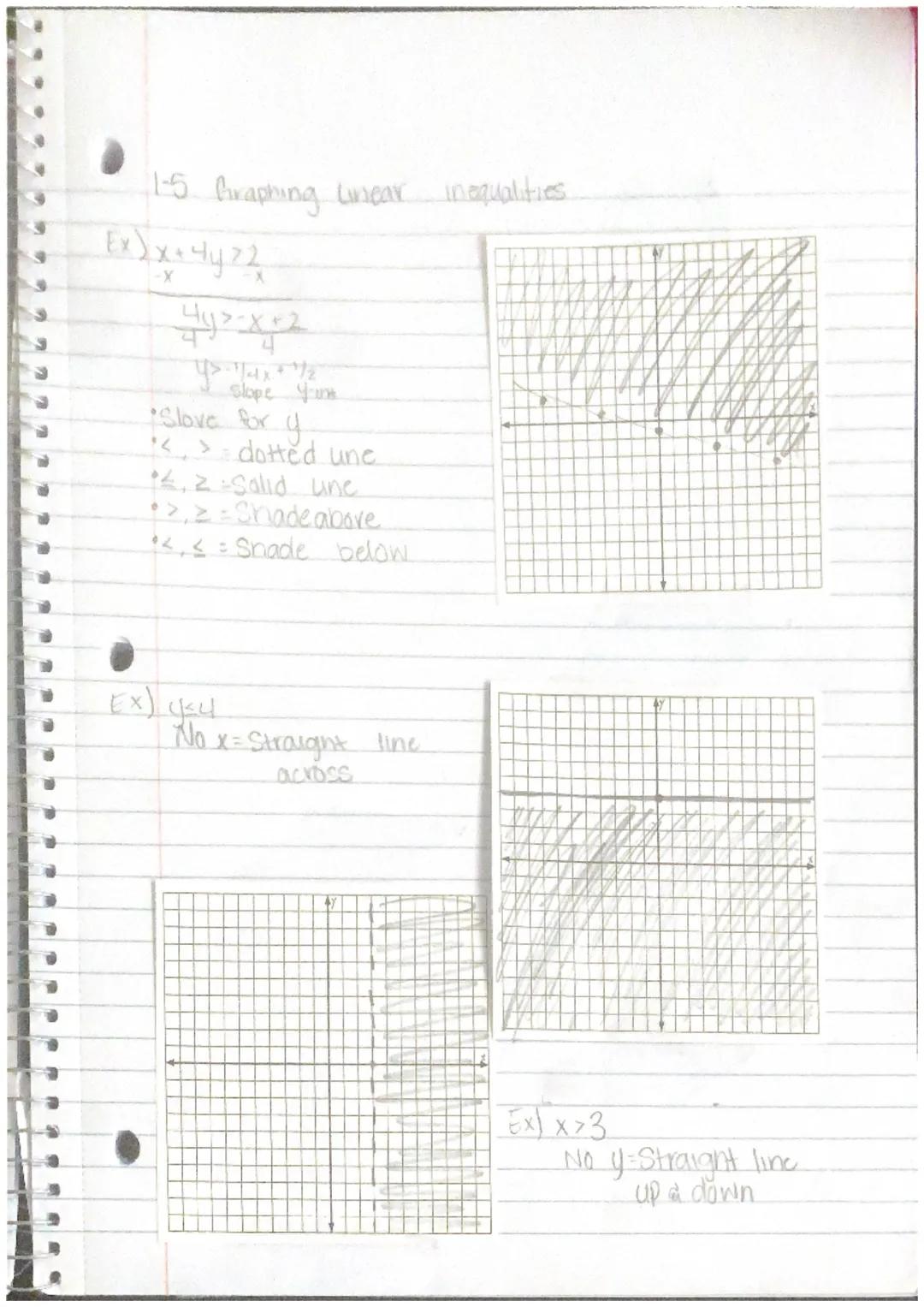 1 1 1
12-1 functions 4 Continuity
Range (y)
4
∙one-to-one
Domain x
2
∙onto
Domain
1
2
4
S
te
•No x's or y's repeat.
Range
Domain: x-values.
