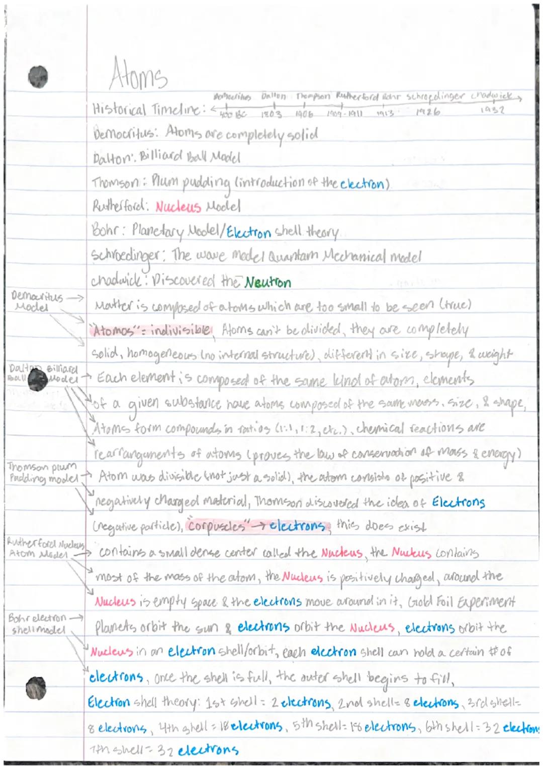 The Development of Atomic Models: From Dalton to Schroedinger (8th Grade Science)