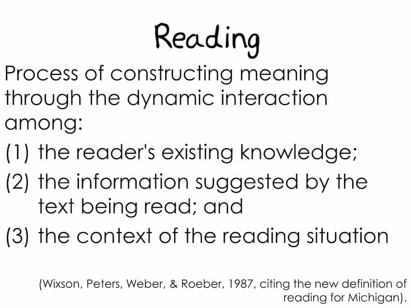 Reading as a Process
Cognitive Process
Decode symbols meaning
Process
look at a series symbols meaning
Extract meaning from text
written or 