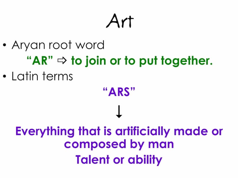 Reading as a Process
Cognitive Process
Decode symbols meaning
Process
look at a series symbols meaning
Extract meaning from text
written or 