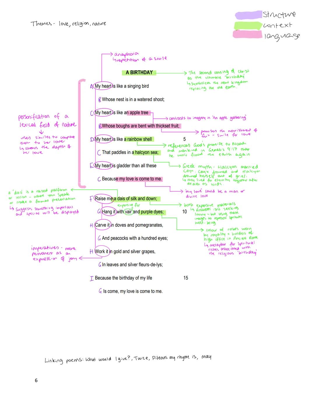 Themes- love, religion, nature
personification of a
lexical field of nature
✓
uses similes to compone
them to he love.
L shows the depth of
