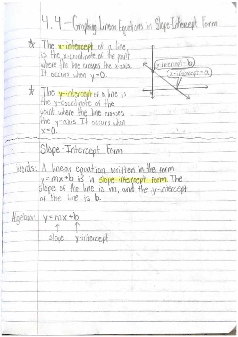 4.4 - Graphing Linear Equestions in Slope -Intercept Form
☆ The x-intercept of a line.
is the x-coordinate of the point
where the line cross
