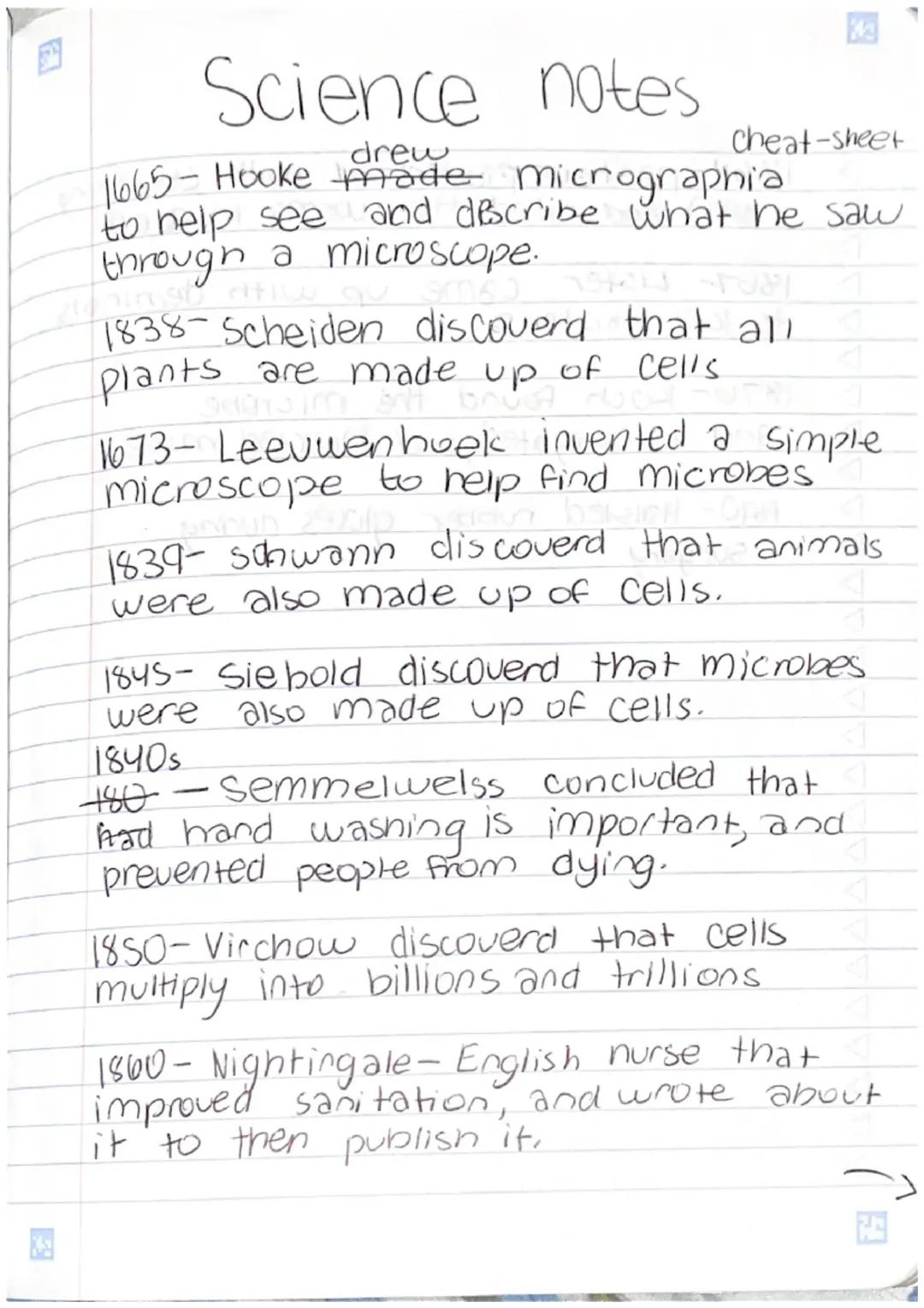 History of Cell Discovery