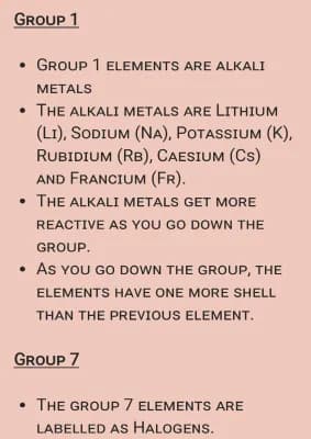 Know Group 1 and 7: Alkali Metals and Halogens thumbnail