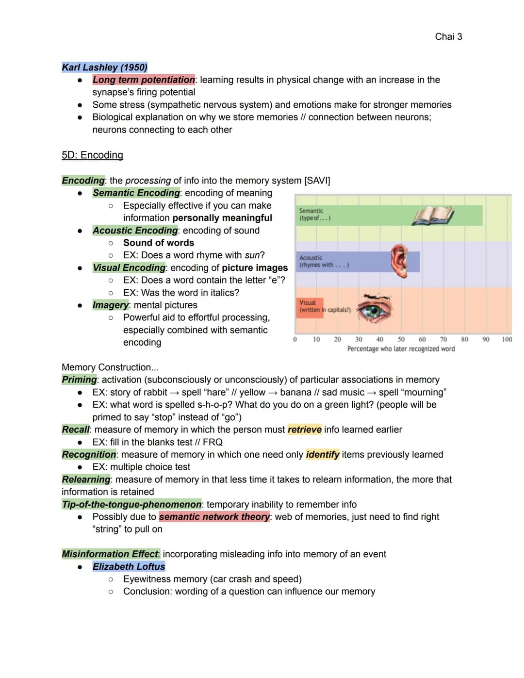 5A: Cognitive Processes
External
events
Unit 5: Cognitive Psychology (13-17%)
Models of Memory
● Effortful Processing: with conscious awaren