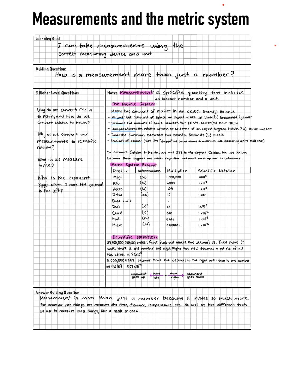  measurements, the metric system, and scientific notation and how to notate scientifically