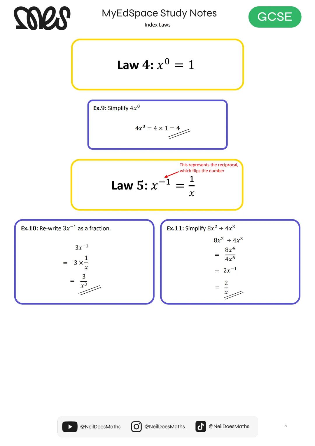 myedspace.co.uk
MATHS
Study Notes
Index Laws
GCSE
mes mes
MyEdSpace Study Notes
Law 1: xa xxb
Laws of Indices
Index laws help us understand 