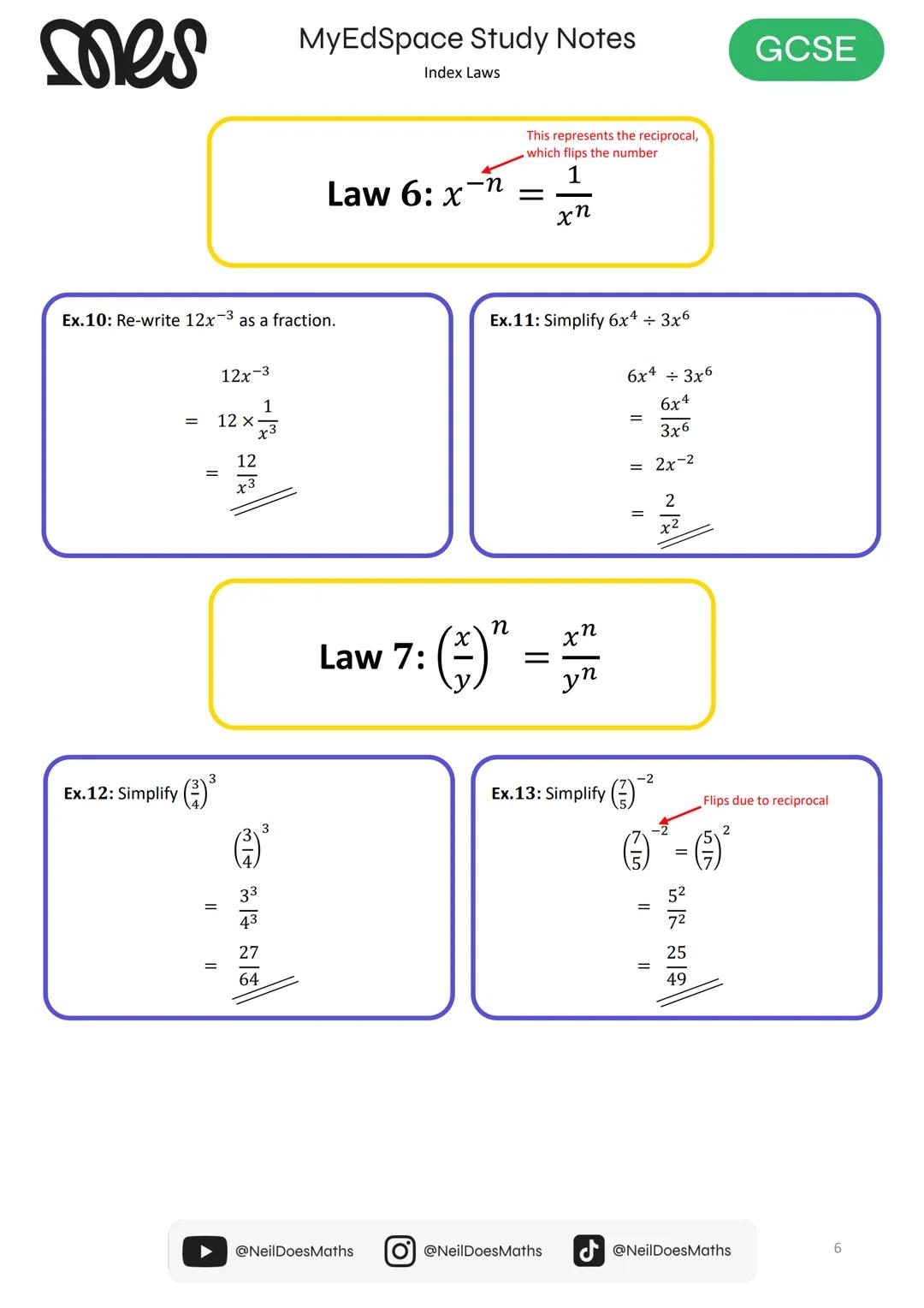 myedspace.co.uk
MATHS
Study Notes
Index Laws
GCSE
mes mes
MyEdSpace Study Notes
Law 1: xa xxb
Laws of Indices
Index laws help us understand 