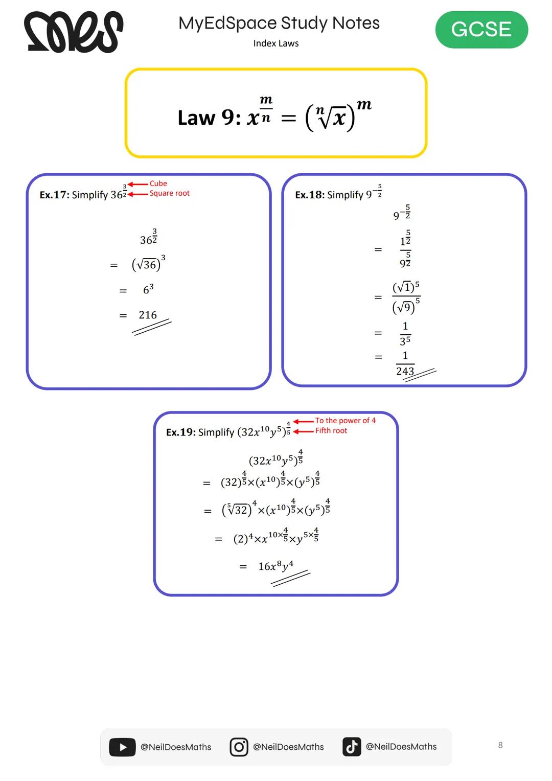 myedspace.co.uk
MATHS
Study Notes
Index Laws
GCSE
mes mes
MyEdSpace Study Notes
Law 1: xa xxb
Laws of Indices
Index laws help us understand 