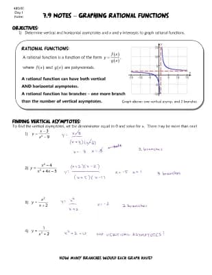 Know Graphing Rational Functions  thumbnail