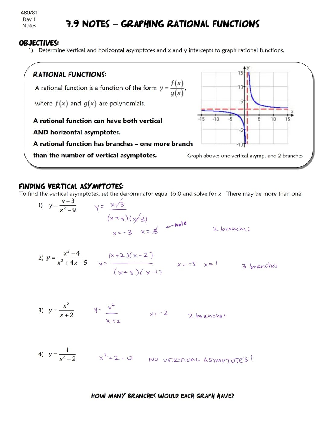 480/81
Day 1
Notes
OBJECTIVES:
1) Determine vertical and horizontal asymptotes and x and y intercepts to graph rational functions.
RATIONAL 
