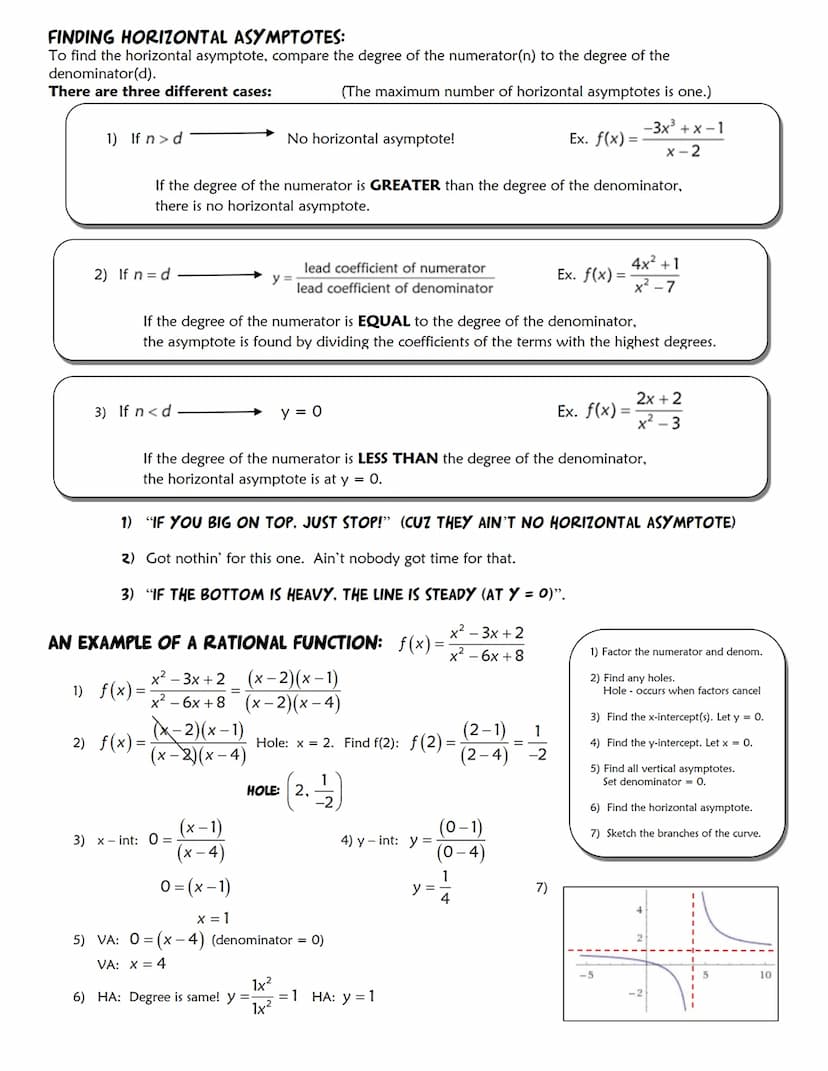 480/81
Day 1
Notes
OBJECTIVES:
1) Determine vertical and horizontal asymptotes and x and y intercepts to graph rational functions.
RATIONAL 