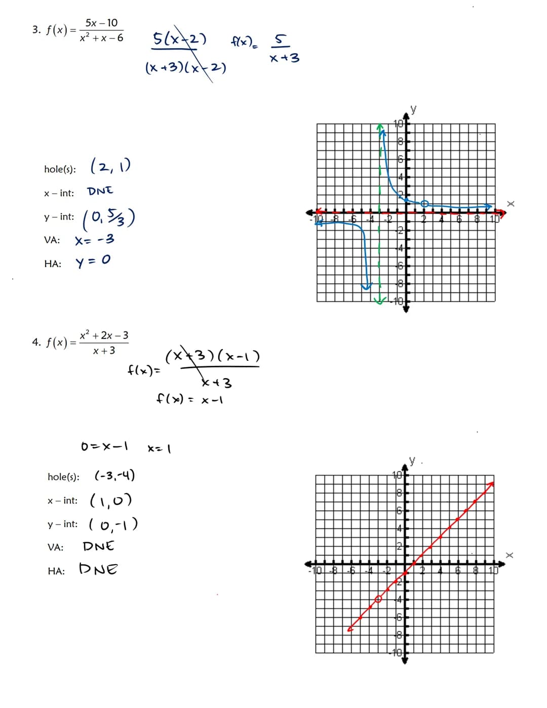480/81
Day 1
Notes
OBJECTIVES:
1) Determine vertical and horizontal asymptotes and x and y intercepts to graph rational functions.
RATIONAL 