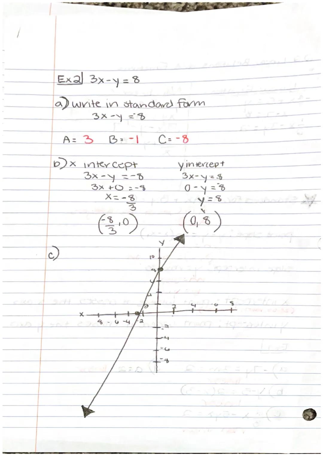 2.2 Linear Relations and Functions.
Linear Equations
-3x+5=Y
X-7=8
==x-3y=2
Non linear
y=x²-8
xy =3 ty
√3x-y="
2+y=8
Standard form: Ax + By 