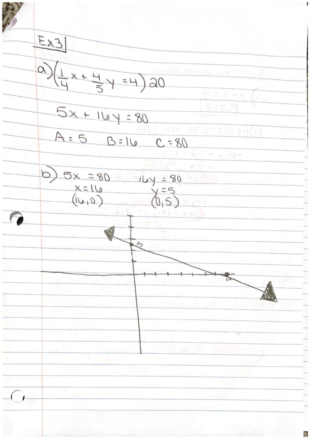 2.2 Linear Relations and Functions.
Linear Equations
-3x+5=Y
X-7=8
==x-3y=2
Non linear
y=x²-8
xy =3 ty
√3x-y="
2+y=8
Standard form: Ax + By 