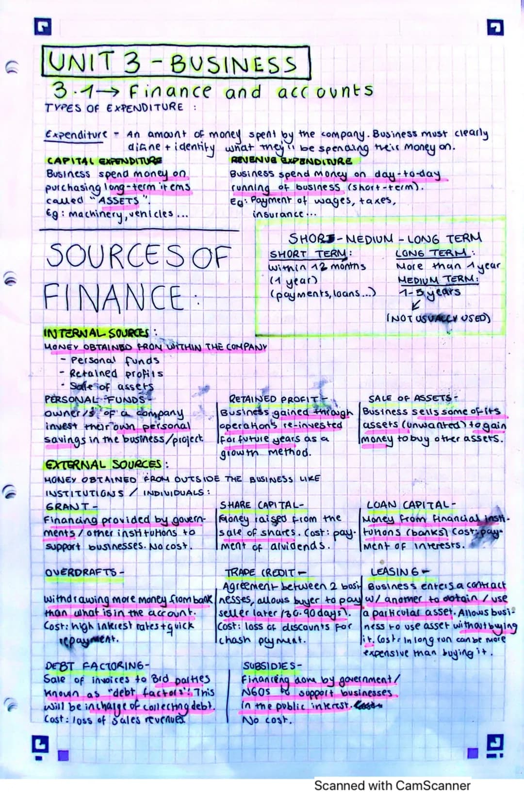 C
UNIT 3 - BUSINESS
3.1 Finance and accounts
TYPES OF EXPENDITURE :
Expenditure - An amount of money spent by the company. Business must cle