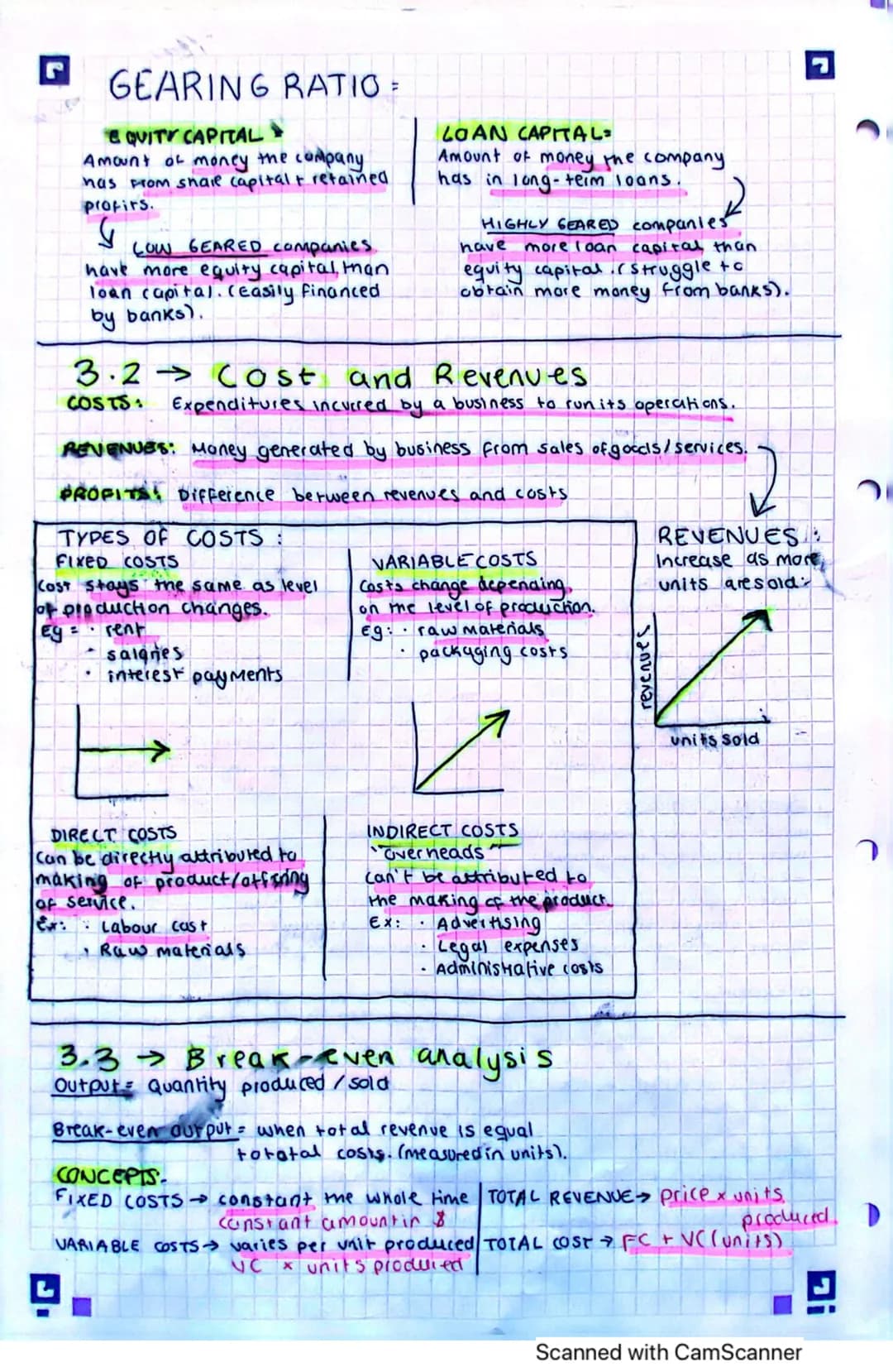 C
UNIT 3 - BUSINESS
3.1 Finance and accounts
TYPES OF EXPENDITURE :
Expenditure - An amount of money spent by the company. Business must cle