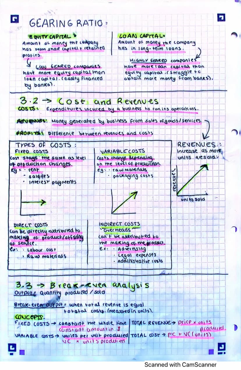 C
UNIT 3 - BUSINESS
3.1 Finance and accounts
TYPES OF EXPENDITURE :
Expenditure - An amount of money spent by the company. Business must cle