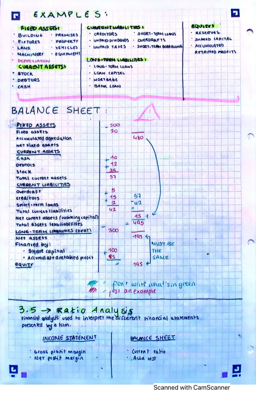 C
UNIT 3 - BUSINESS
3.1 Finance and accounts
TYPES OF EXPENDITURE :
Expenditure - An amount of money spent by the company. Business must cle
