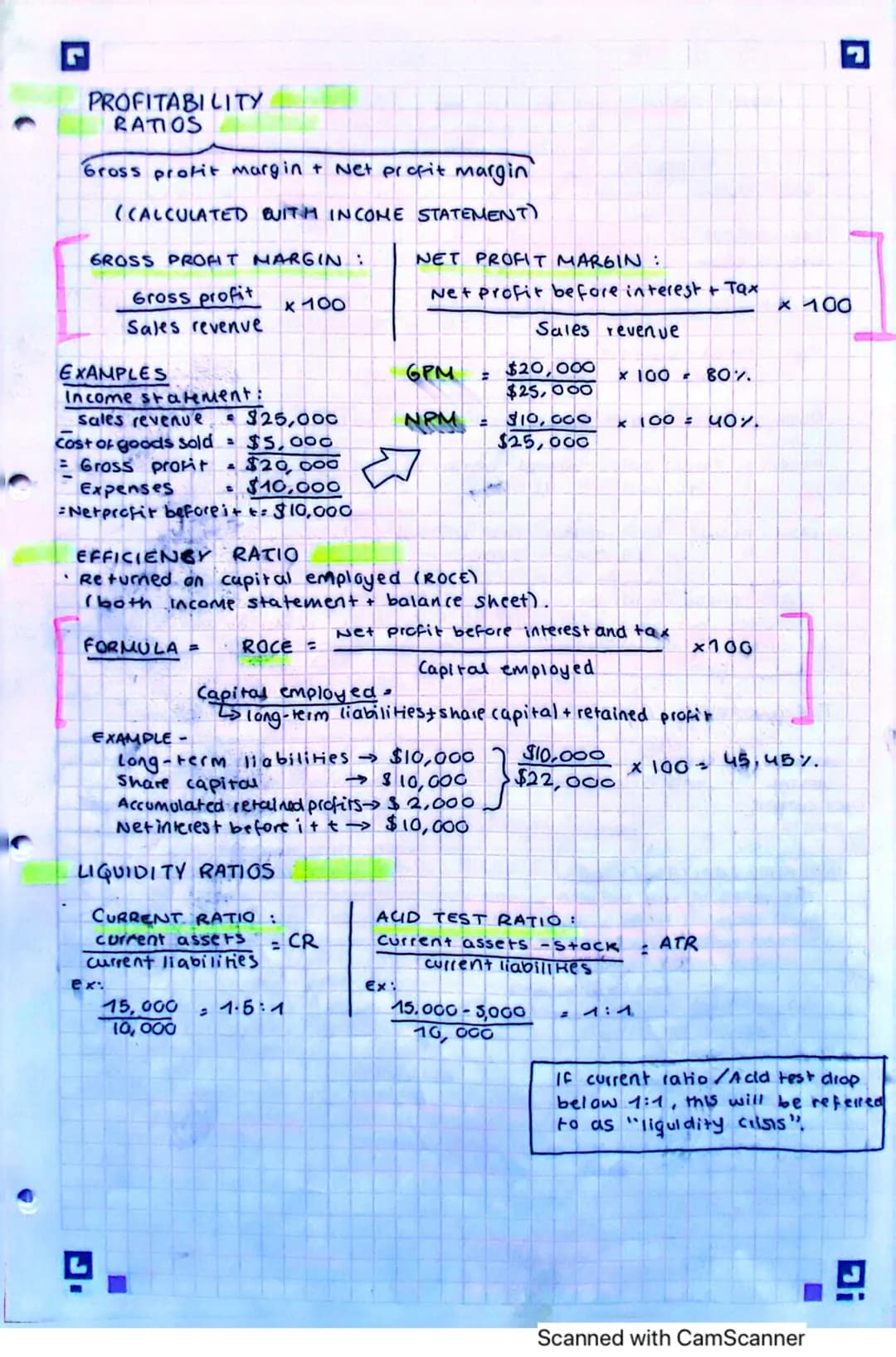 C
UNIT 3 - BUSINESS
3.1 Finance and accounts
TYPES OF EXPENDITURE :
Expenditure - An amount of money spent by the company. Business must cle