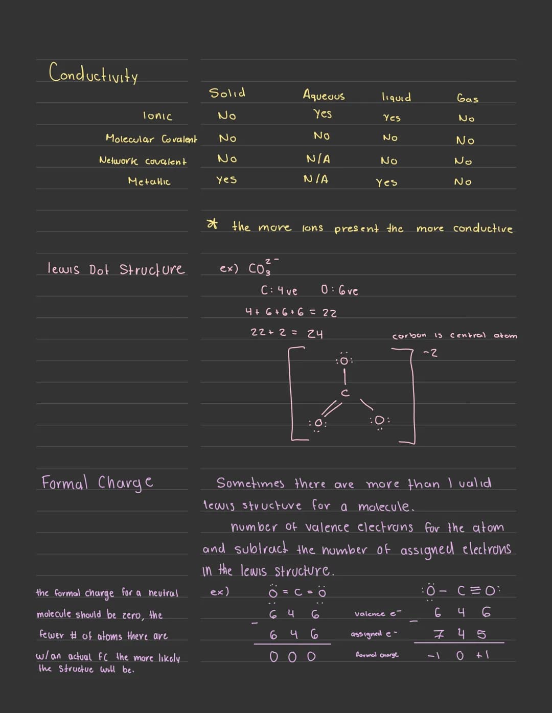 Unit 2. Molecular & lonic compound Structure
& Proper Hes
a more stable, lower
Atoms engage in chemical reactions in order to reach
energy S