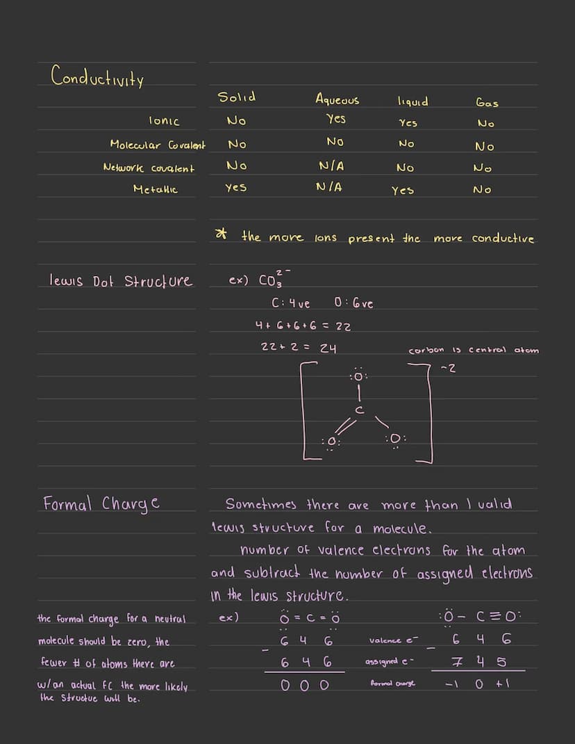 Unit 2. Molecular & lonic compound Structure
& Proper Hes
a more stable, lower
Atoms engage in chemical reactions in order to reach
energy S