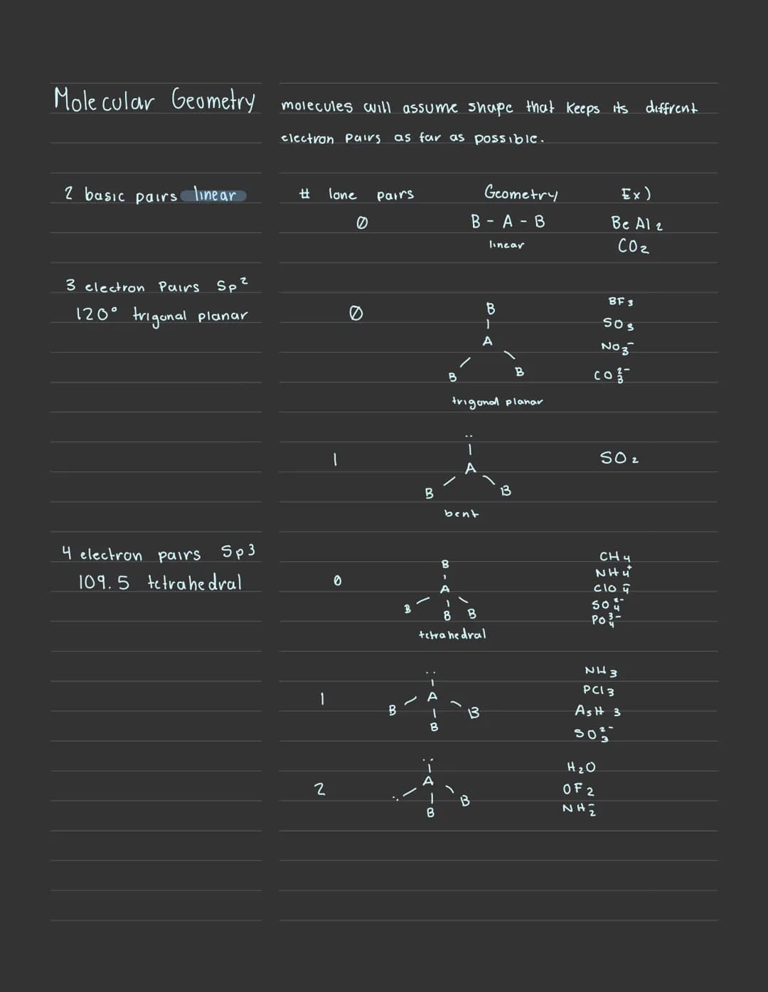 Unit 2. Molecular & lonic compound Structure
& Proper Hes
a more stable, lower
Atoms engage in chemical reactions in order to reach
energy S
