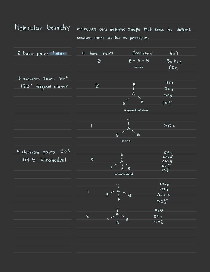 Unit 2. Molecular & lonic compound Structure
& Proper Hes
a more stable, lower
Atoms engage in chemical reactions in order to reach
energy S