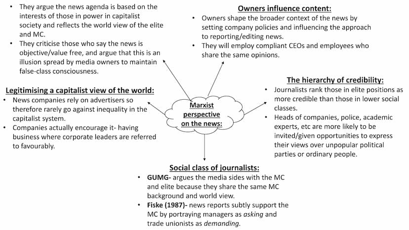 Selection & presentation of
the news
What makes the news? ●
The events covered in newspapers,
TV, etc don't reflect the wide range
of things