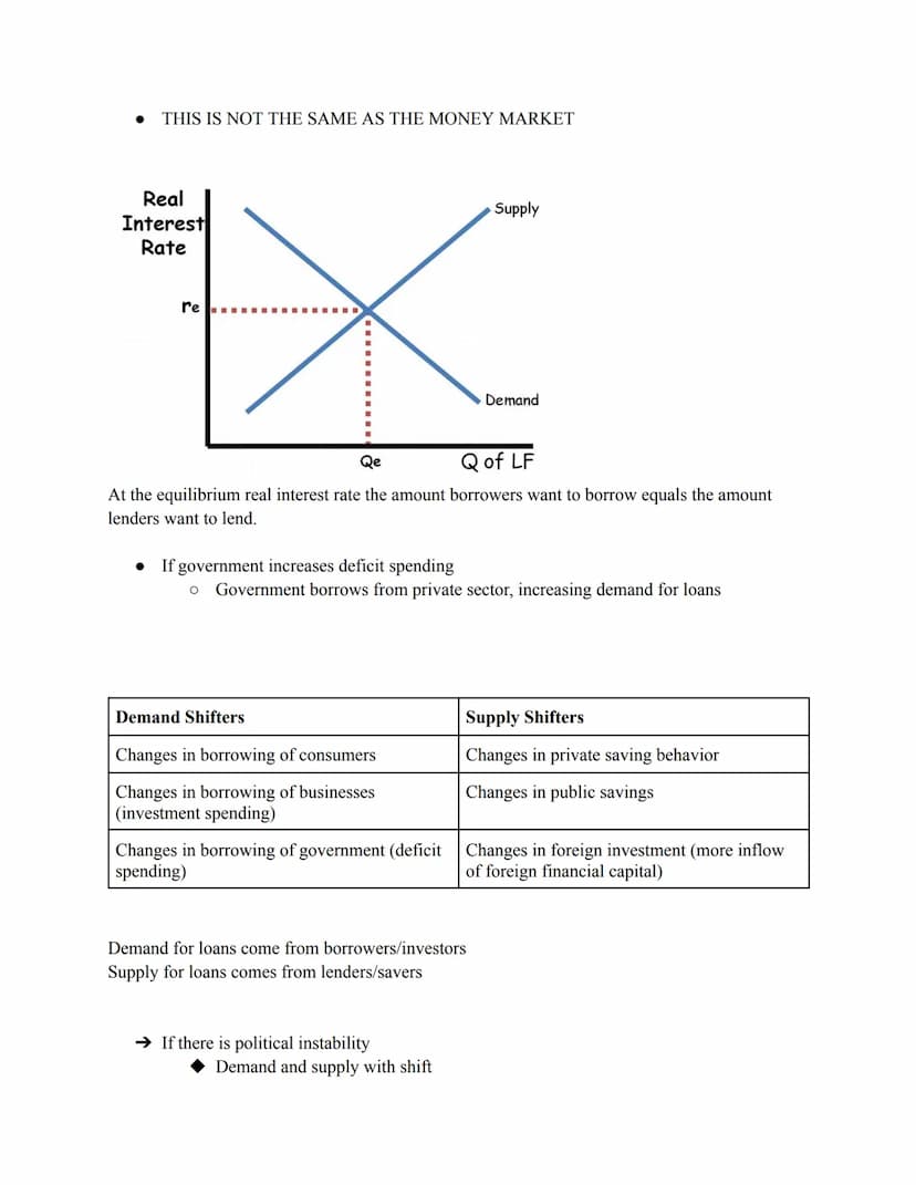 Unit 4: Money, Banking, and Monetary Policy
4.1
Why do we use money?
● The Barter System-goods and services are traded directly. There is no