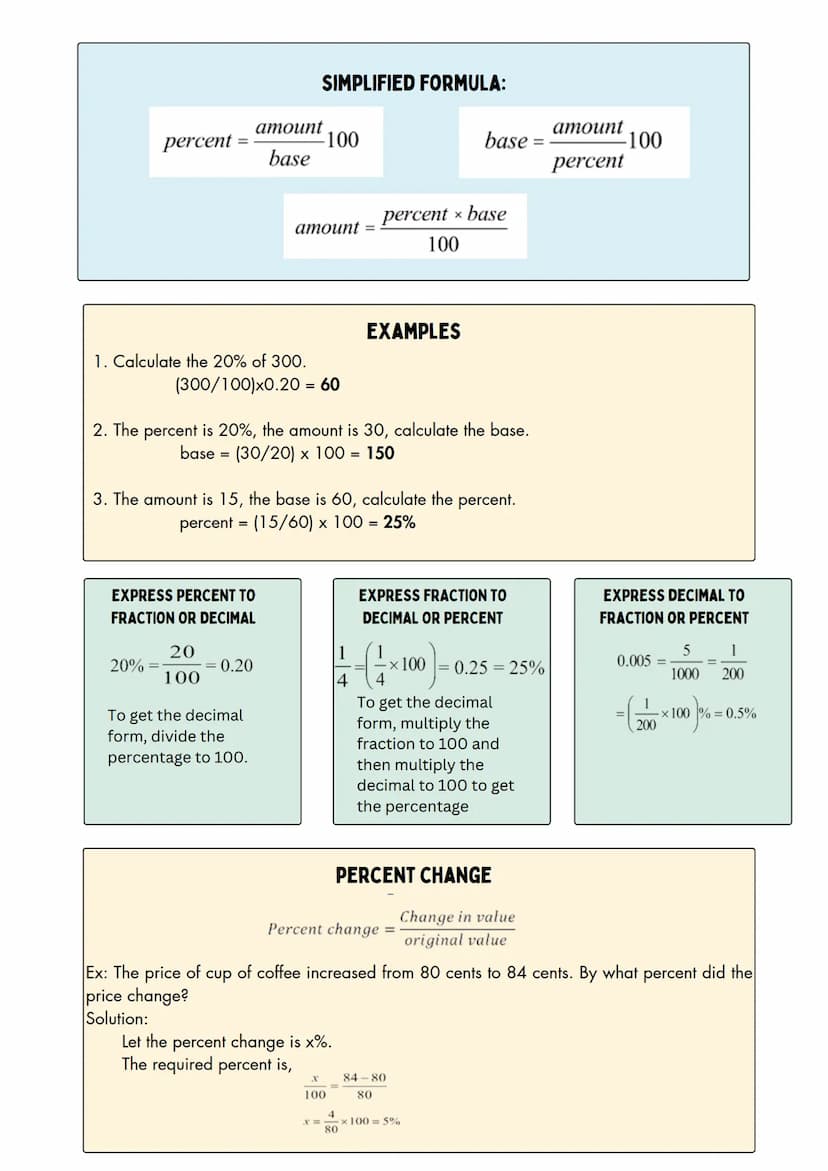
<p>Calculating a percentage is one of the simplest and most useful mathematical tricks. It is one of the simplest ways of quantifying thing