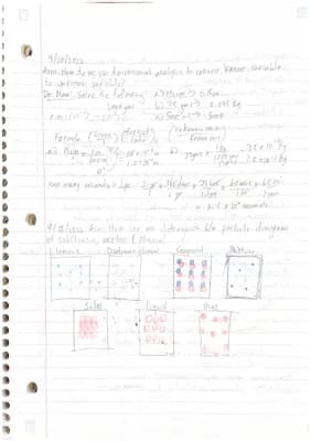 Know Chemistry Topics Periodic Table-Chemical Reactions thumbnail