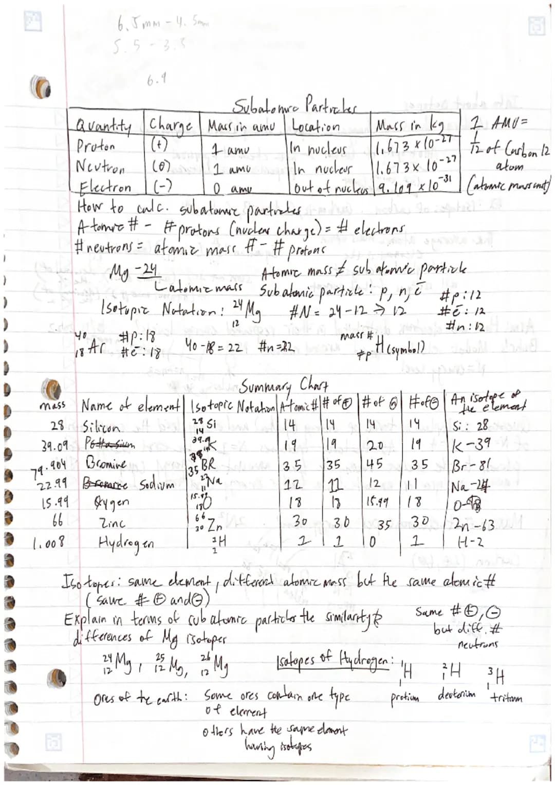 WHA
9/20/2022
stend
Aim: How do we use dimensional analysis to convert known variable...
to unknown variable? braped had
Do Now: Solve the f