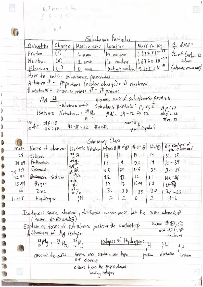 WHA
9/20/2022
stend
Aim: How do we use dimensional analysis to convert known variable...
to unknown variable? braped had
Do Now: Solve the f